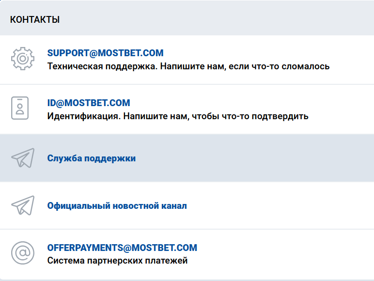 Техподдержка Мостбет 